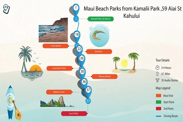 Maui Beach Parks Self-Guided Audio Tour - Image 4