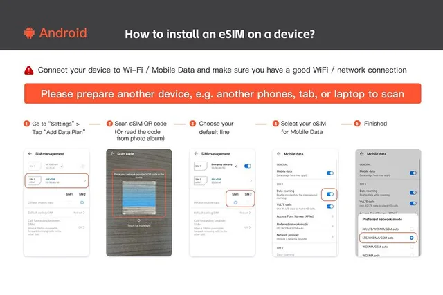 United States eSIM Roaming Data Plan - Image 3