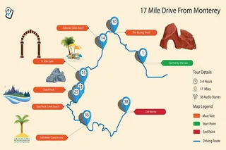 Monterey 17-Mile Drive Self-Guided Audio Tour
