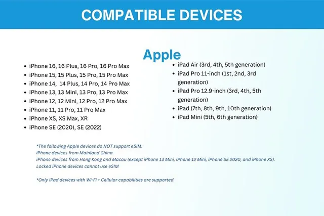 USA eSIM Mobile Data Package - Image 4