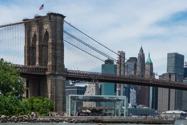 New York City Private Walking Tour - Image 5