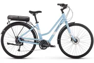 Santa Barbara Electric Bike Rentals thumbnail 1
