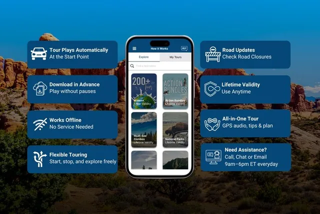 Utah Mighty 5 National Parks Self-Guided Audio Tour - Image 4