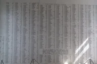 Honolulu Pearl Harbor Self-Guided Multimedia Tour thumbnail 6