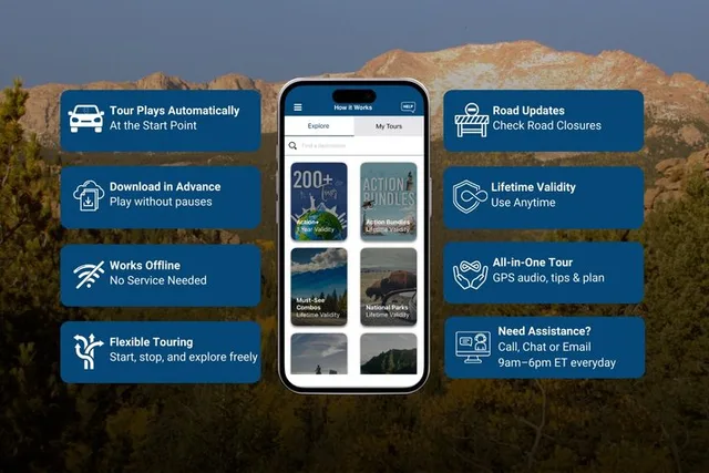 Pikes Peak Self-Guided Audio Driving Tour - Image 4