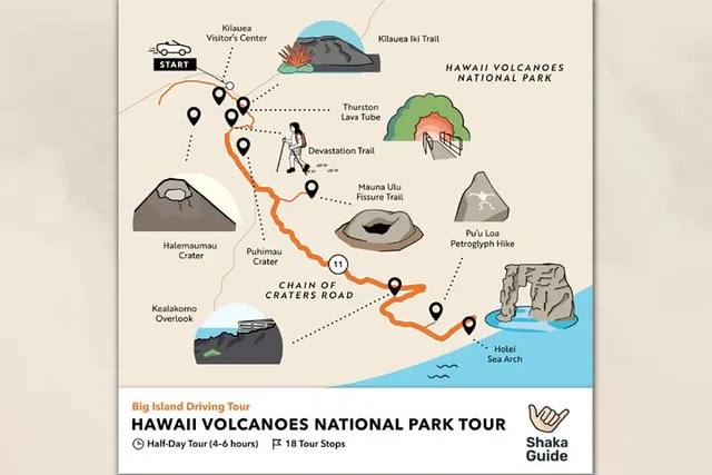 Big Island Audio Driving Tours Bundle - Image 5