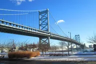Philadelphia Waterfront Self-Guided Audio Tour thumbnail 1