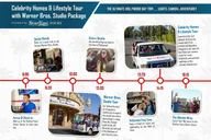 Los Angeles Studio and Celebrity Homes Tour thumbnail 3