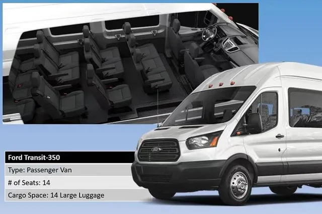 Miami Private Airport Transfer - Image 5