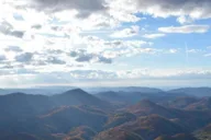 Pigeon Forge Ridge Runner Helicopter Tour 15 min thumbnail 5