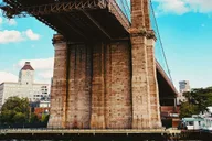 New York Statue of Liberty and Brooklyn Bridge Tour thumbnail 4