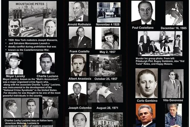 New York City Gangster and Mob Walking Tour - Image 6