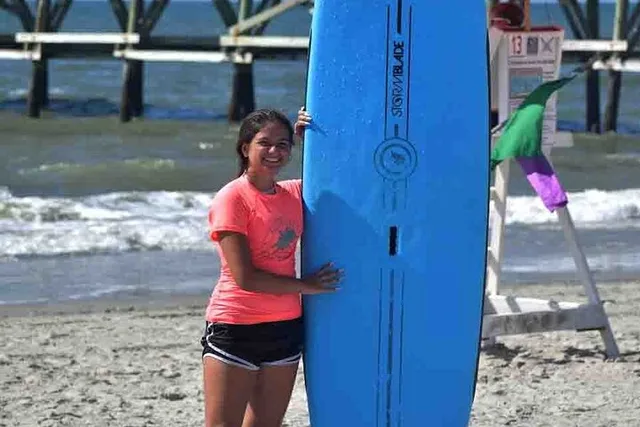Myrtle Beach Surf Lessons - Image 6