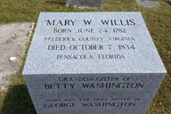 Pensacola Walking Cemetery Tour thumbnail 3