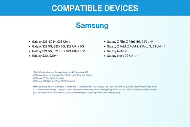 USA eSIM Mobile Data Package - Image 5