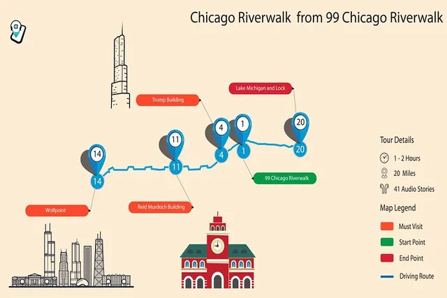 Chicago Riverwalk Self-Guided Walking Tour - Image 3