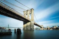 New York to Niagara Falls 6-Day Tour thumbnail 5