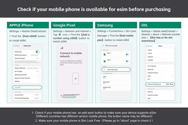 USA eSIM Data Plan via QR Code - Image 2