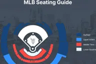 Chicago White Sox Baseball Game Ticket thumbnail 4