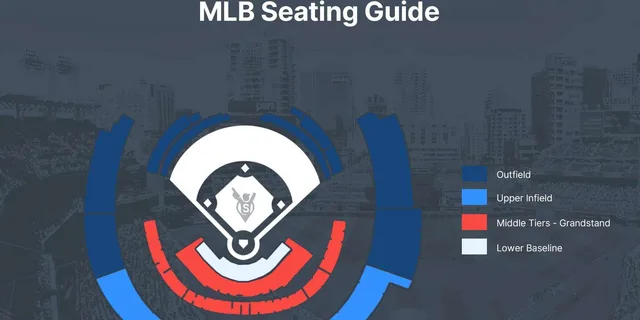 Chicago White Sox Baseball Game Ticket - Image 4