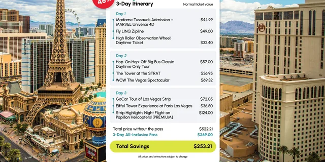 Las Vegas City Attractions Pass - Image 2