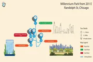 Chicago Millennium Park Self-Guided Walking Tour thumbnail 1