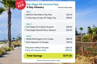 San Diego City Pass with 45+ Attractions thumbnail 2