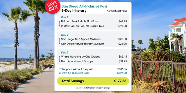 San Diego City Pass with 45+ Attractions - Image 2