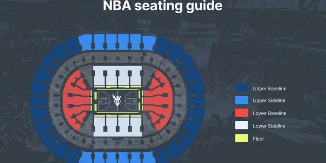 Houston Rockets NBA Game Ticket - Image 4