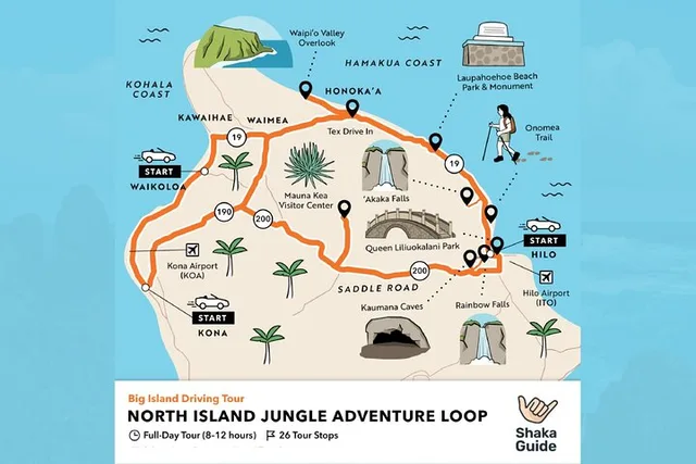 Big Island Audio Driving Tours Bundle - Image 6